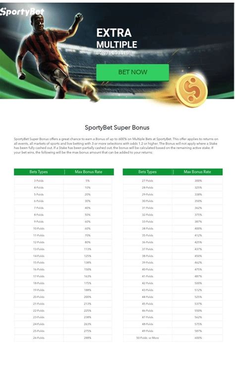 sportybet bonus code